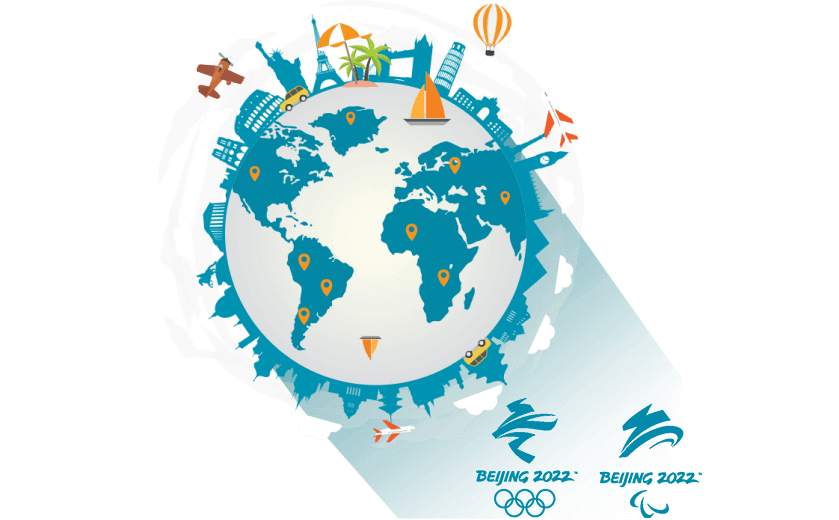 在美国连接到中国vpn - 穿回国